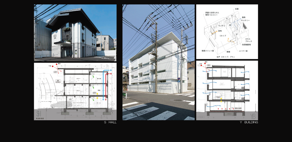 都心部の建築における換気・通風の方法